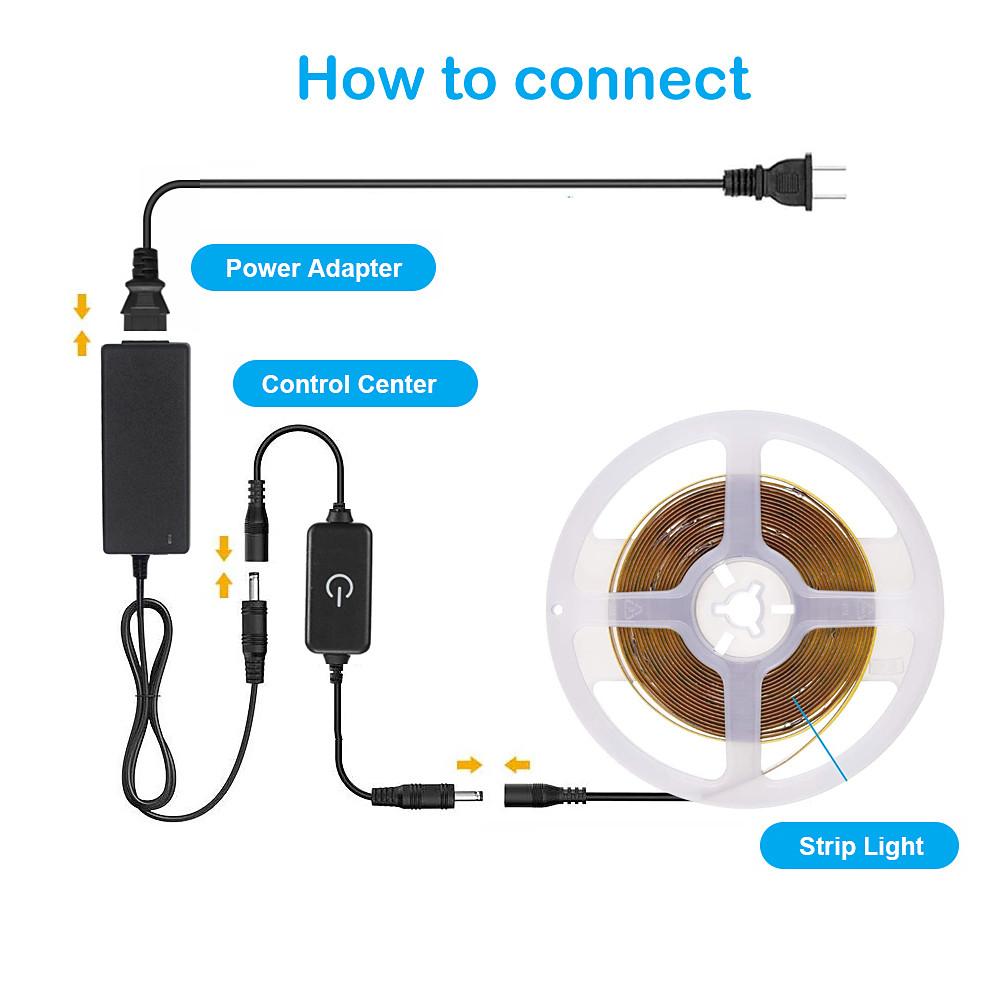 COB Chip-on-board LED Strip Lights